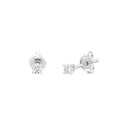 1/10 Carat Lab-Grown Diamond Round-Shaped Classic Solitaire Studs